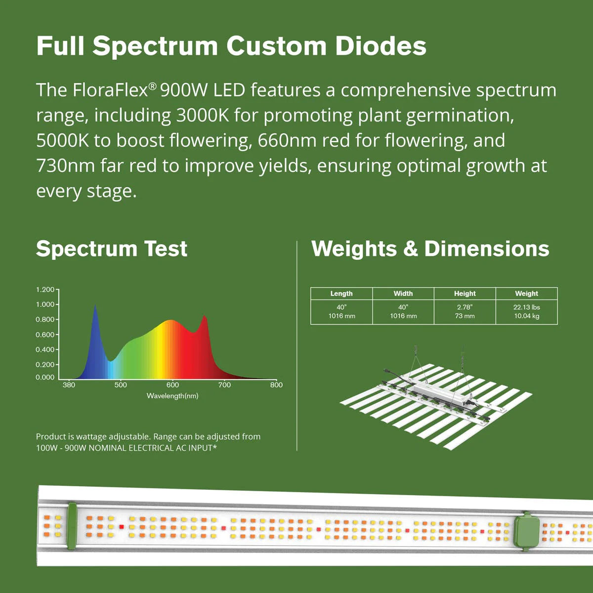 900W FloraFlex Full Spectrum LED Grow Light with Custom Diodes | 120V