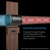 RAXIAL S-Series, INLINE BOOSTER DUCT FAN WITH SPEED CONTROLLER