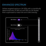 IONBEAM U4, TARGETED SPECTRUM UV LED GROW LIGHT BARS, 4-BAR KIT, 11-INCH