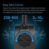 AC Infinity Submersible Water Pump 850 GPH